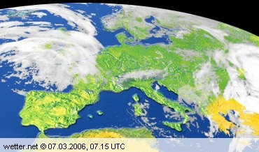 Wetter